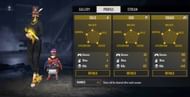 Ranked stats